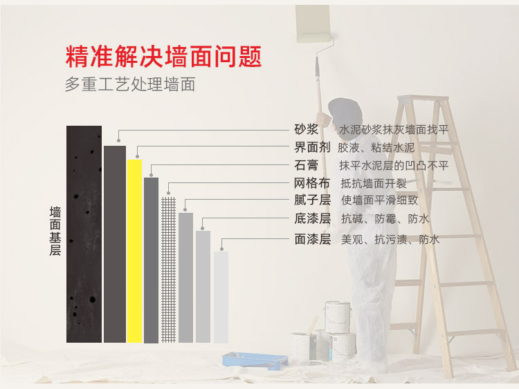 北京神宮天巧，北京老房翻新和局部裝修